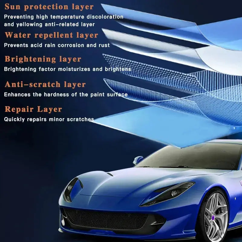 1+1 Gratis | Keramik-Sprühversiegelung zum Schutz von Autolack