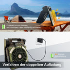 Solar-Ventilator mit Powerbank und LED-Beleuchtung