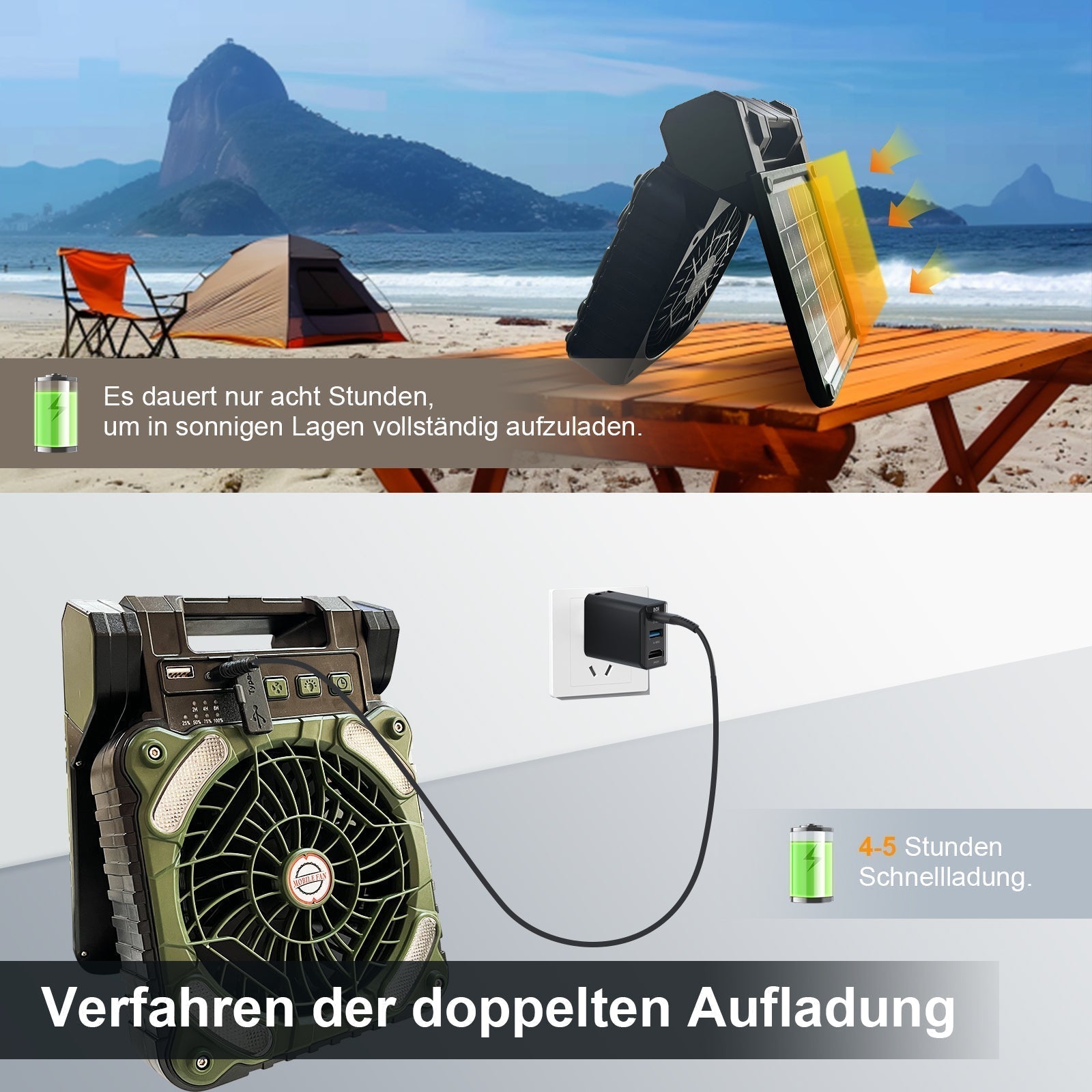 Solar-Ventilator mit Powerbank und LED-Beleuchtung