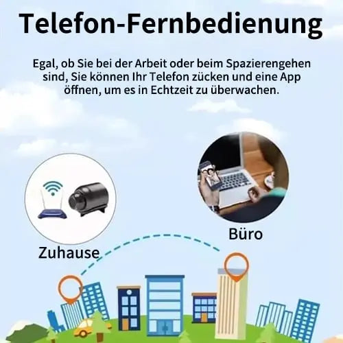 2+1 GRATIS | Mini 4G Wi-Fi HD Überwachungskamera