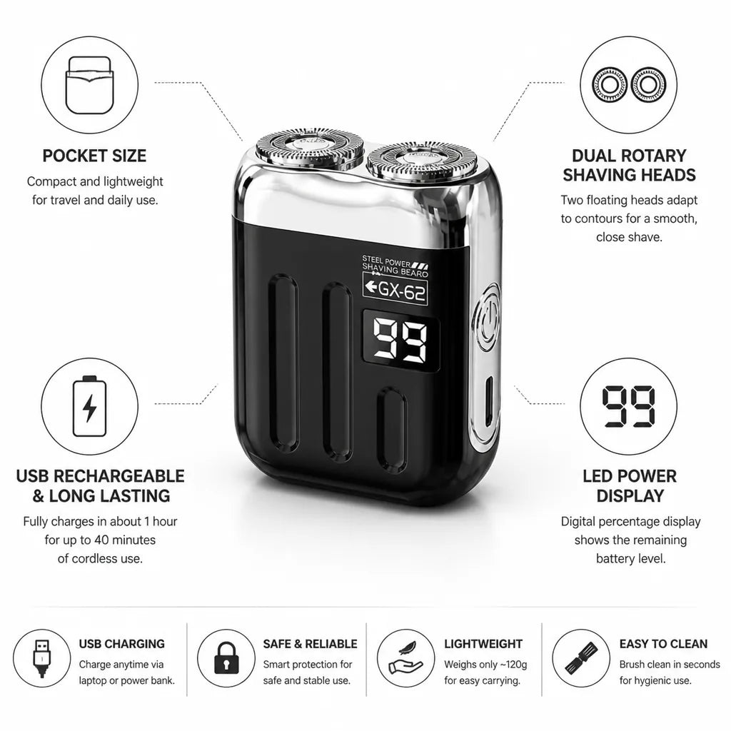 Mini-Elektrorasierer mit zwei rotierenden Scherköpfen, kompakt, per USB aufladbar