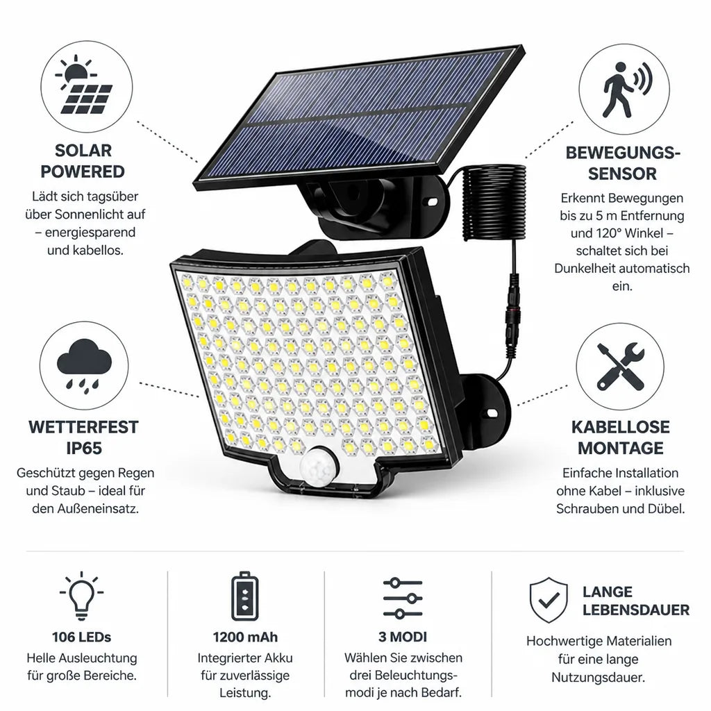 Solarleuchte mit Bewegungsmelder für außen, 106 LEDs, IP65, kabellose Montage