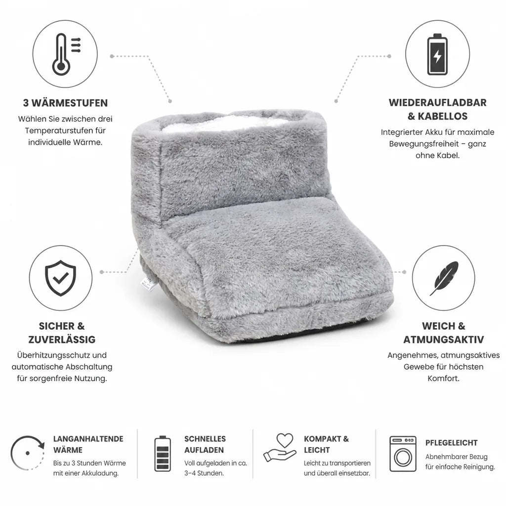 Fußwärmer kabellos, wiederaufladbar mit 3 Wärmestufen, für Sofa und Bett, aus weichem Gewebe
