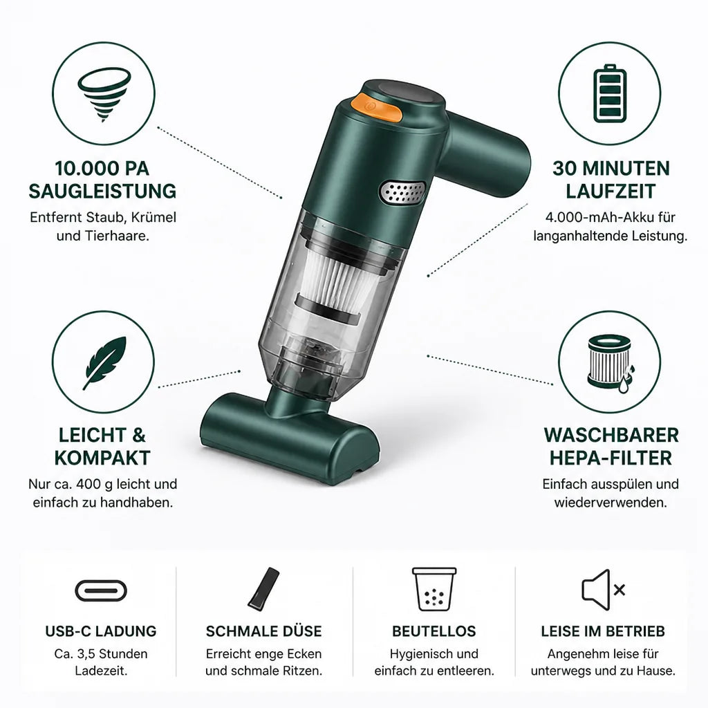 Akku-Handstaubsauger kabellos für Auto und Zuhause, 10.000 Pa, 4.000-mAh-Akku, 30 Minuten Laufzeit