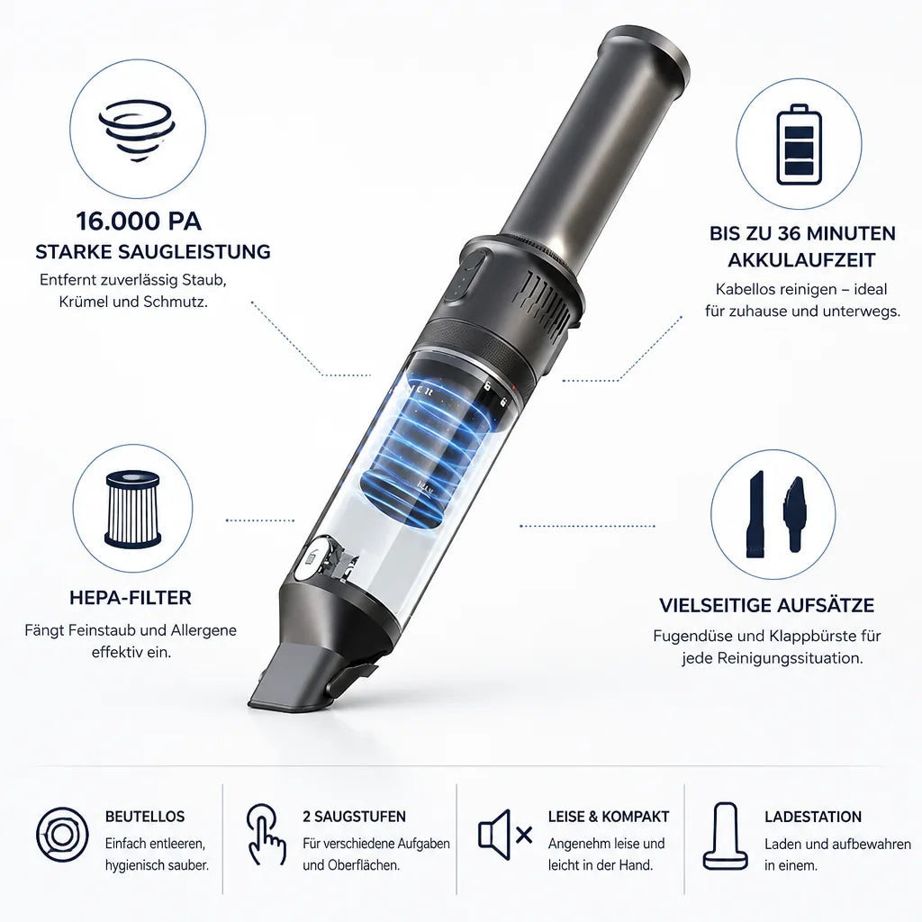 Handstaubsauger kabellos mit 16.000 Pa Saugleistung und HEPA-Filter, 140 W