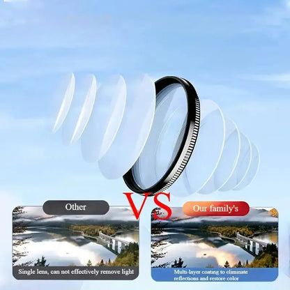 52mm CPL-Filter für Mobiltelefon – Weniger Blendung & Bessere Farben