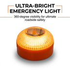 LED Notlicht mit Magnetbasis – Wiederaufladbar