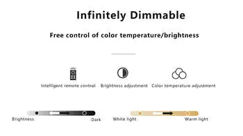LED-Deckenleuchte im kindgerechten Design
