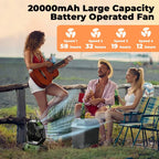 Camping-Ventilator mit 20.000mAh Akku und LED-Beleuchtung