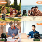 Camping-Ventilator mit 20.000mAh Akku und LED-Beleuchtung