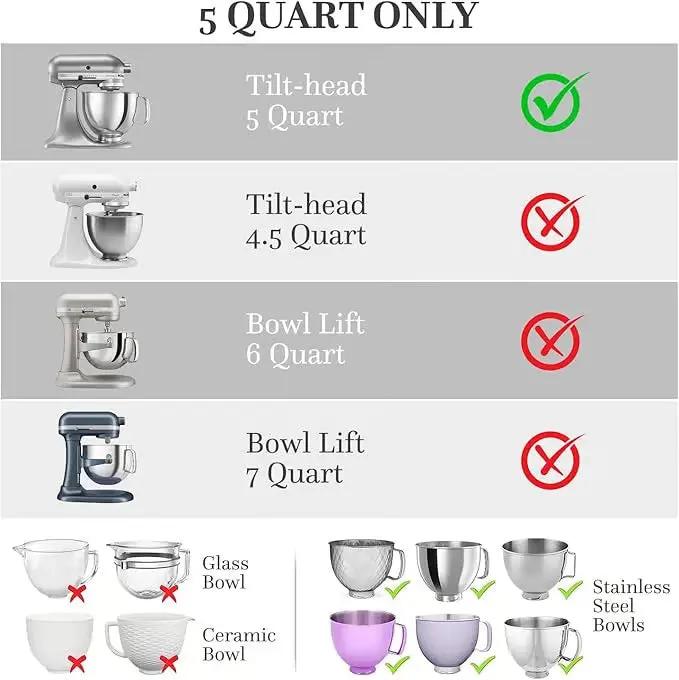Silikon-Einsatz für Küchenmaschine — müheloses und sauberes Backen