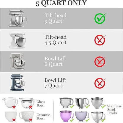 Silikon-Einsatz für Küchenmaschine — müheloses und sauberes Backen