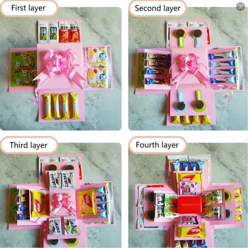 Überraschungsbox – Ein kleiner Moment, der Großes bewirkt