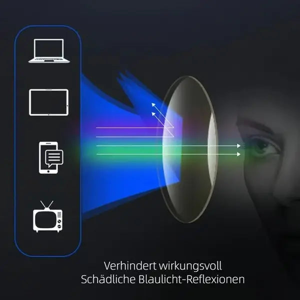 Ultra-leichte Titan-Sportbrille für Herren mit Blaulichtfilter