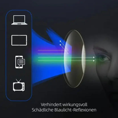 Ultra-leichte Titan-Sportbrille für Herren mit Blaulichtfilter