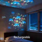 LED-Projektor mit rotierenden Unterwasser-Motiven