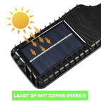 Solar LED Wandleuchte mit Bewegungsmelder